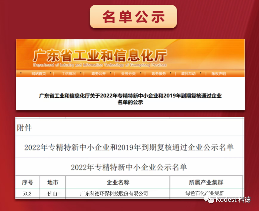 喜报！澳门太阳集团城9728科技通过广东省2022年“专精特新”评审